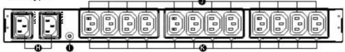 CyberPower PDU20SW10ATNET - Product Features - 3