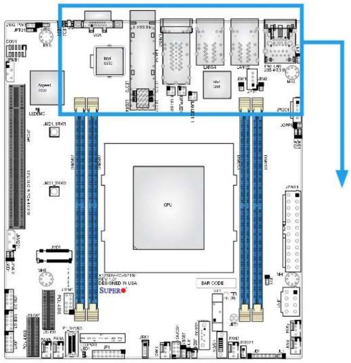 Supermicro X12SDV-8C-SPT8F - Rear I/O Ports - 1