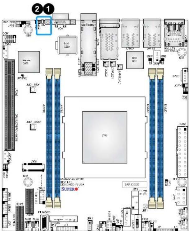Supermicro X12SDV-8C-SPT8F - Unit Identifier Switch/UID LED Indicator - 2