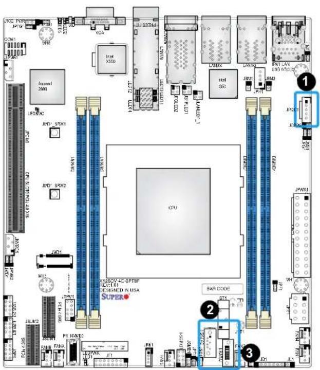 Supermicro X12SDV-8C-SPT8F - SATA 3.0 Ports - 1