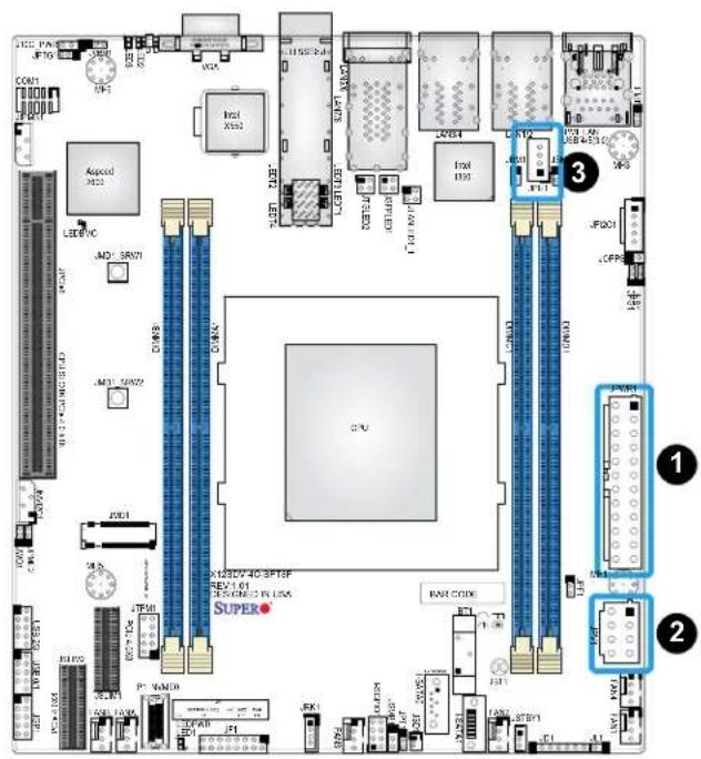 Supermicro X12SDV-8C-SPT8F - Power Connectors - 1