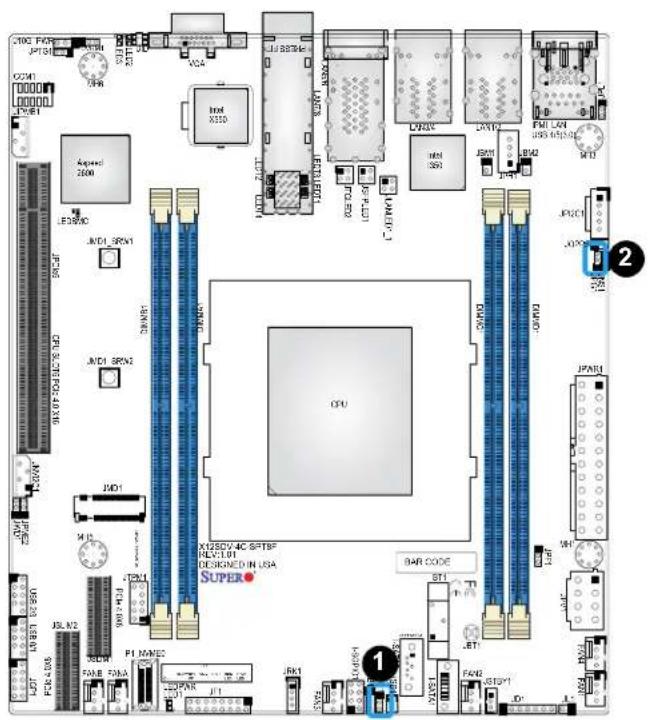 Supermicro X12SDV-8C-SPT8F - VGA Enable/Disable - 1
