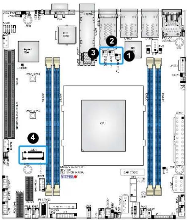 Supermicro X12SDV-8C-SPT8F - M.2 Slot - 1