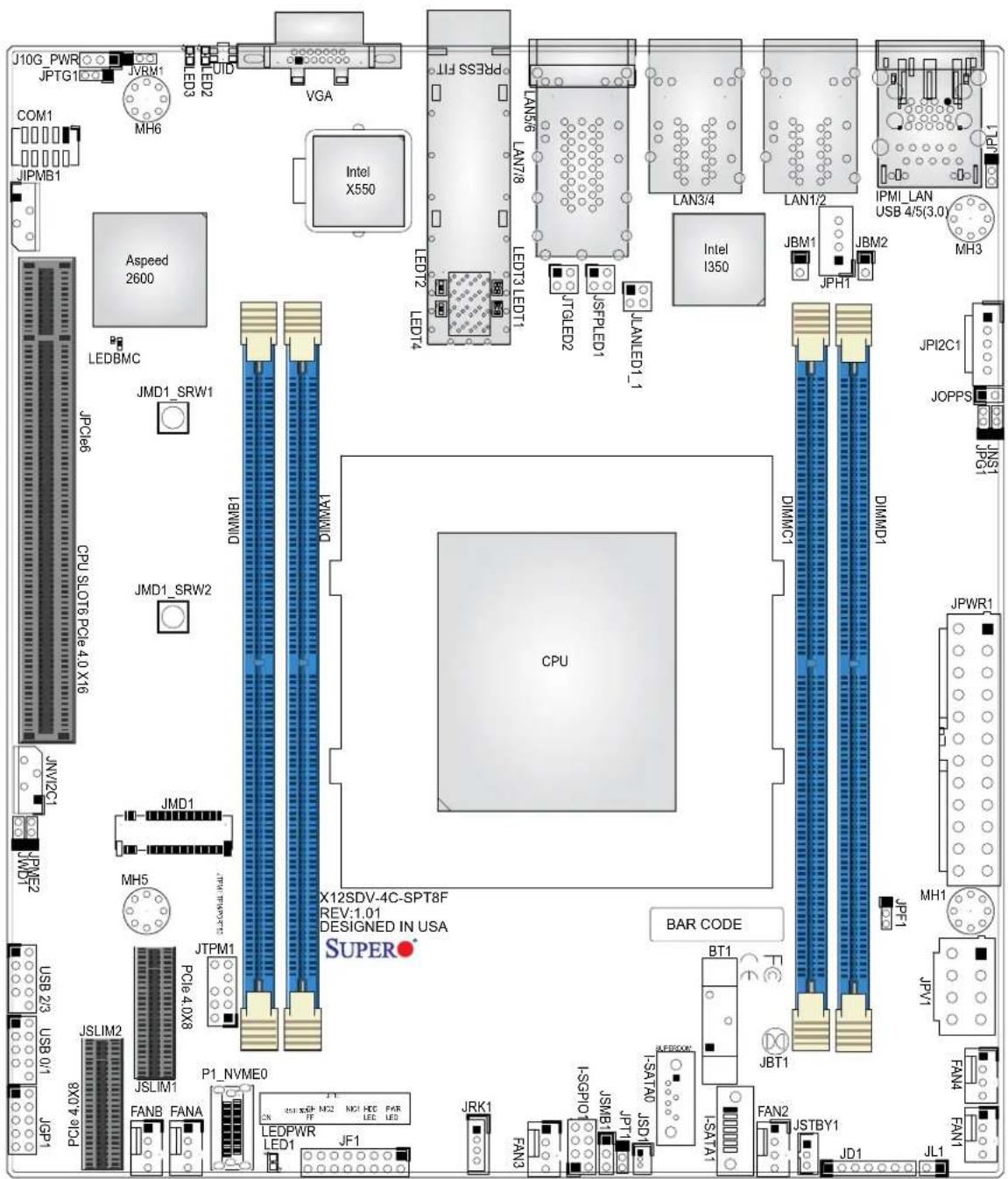 Supermicro X12SDV-8C-SPT8F - Important Links - 3