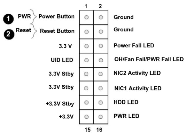 Supermicro X12SDV-8C-SPT8F - Reset Button - 1