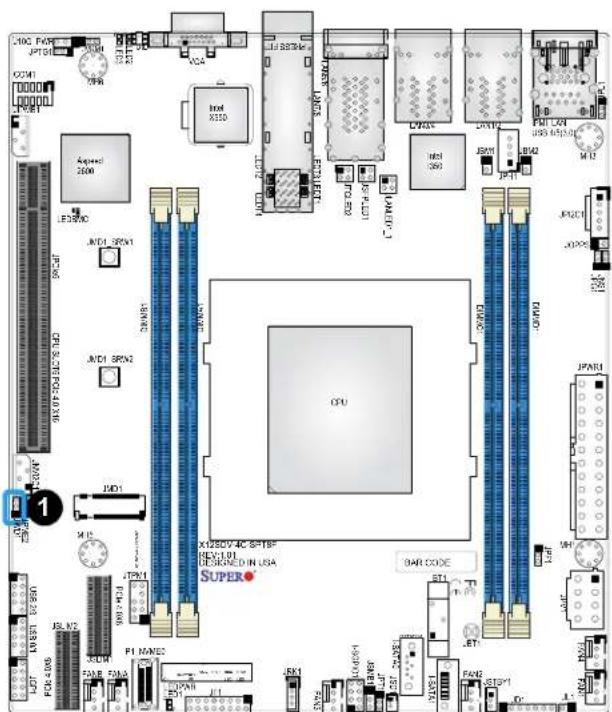 Supermicro X12SDV-8C-SPT8F - Watchdog - 1