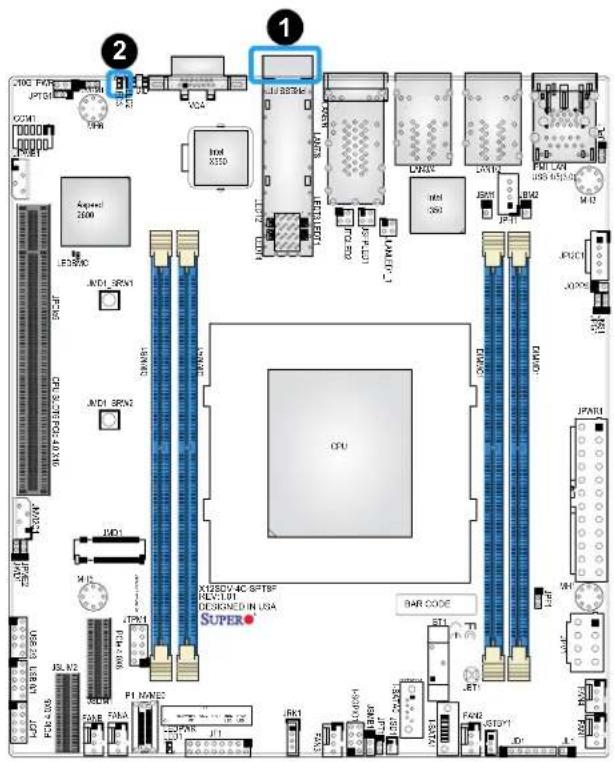Supermicro X12SDV-8C-SPT8F - Overheat/Fan Fail/Power Fail LED - 1