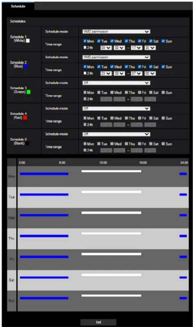 i-PRO WV-S2236LG-B - Note - 1