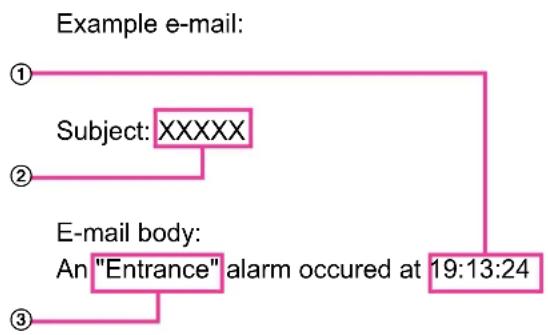i-PRO WV-S2236LG-B - Example of e-mail notification - 1