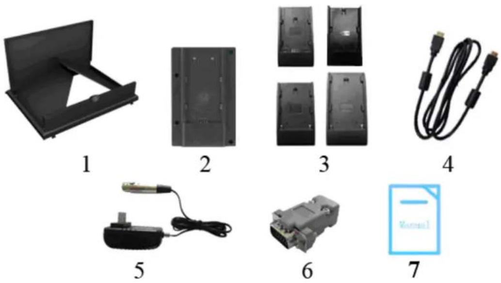 Delvcam DELV-SDI-10-VM - Standard accessories: - 1