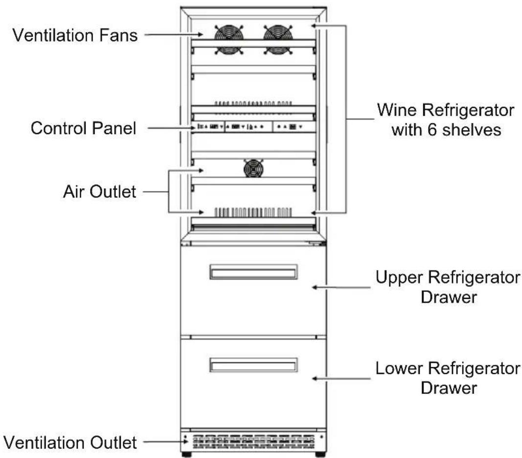 Equator WRD2-108 - Operation - 1