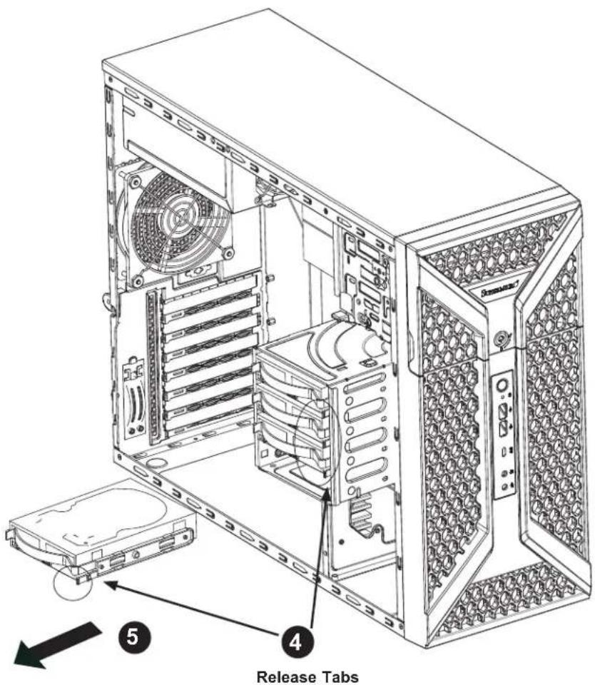 Supermicro SuperServer SYS-730A-I - Rotating the Hard Drive Cage - 1