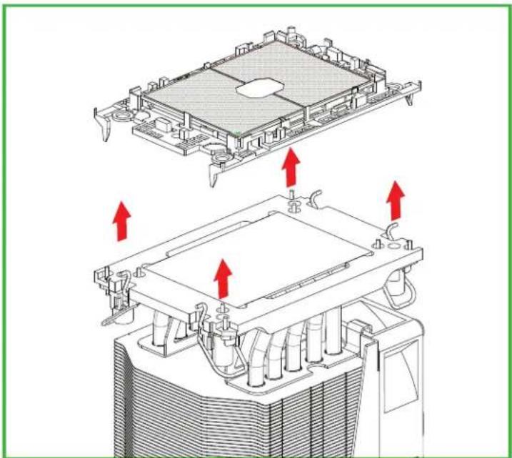 Supermicro SuperServer SYS-730A-I - Removing the Carrier Assembly from the Processor Heatsink Module (PHM) - 2