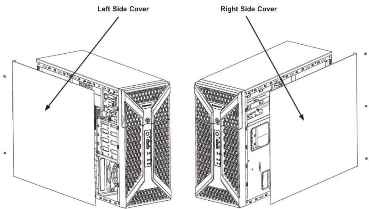 Supermicro SuperServer SYS-730A-I - Removing the Side Cover - 1