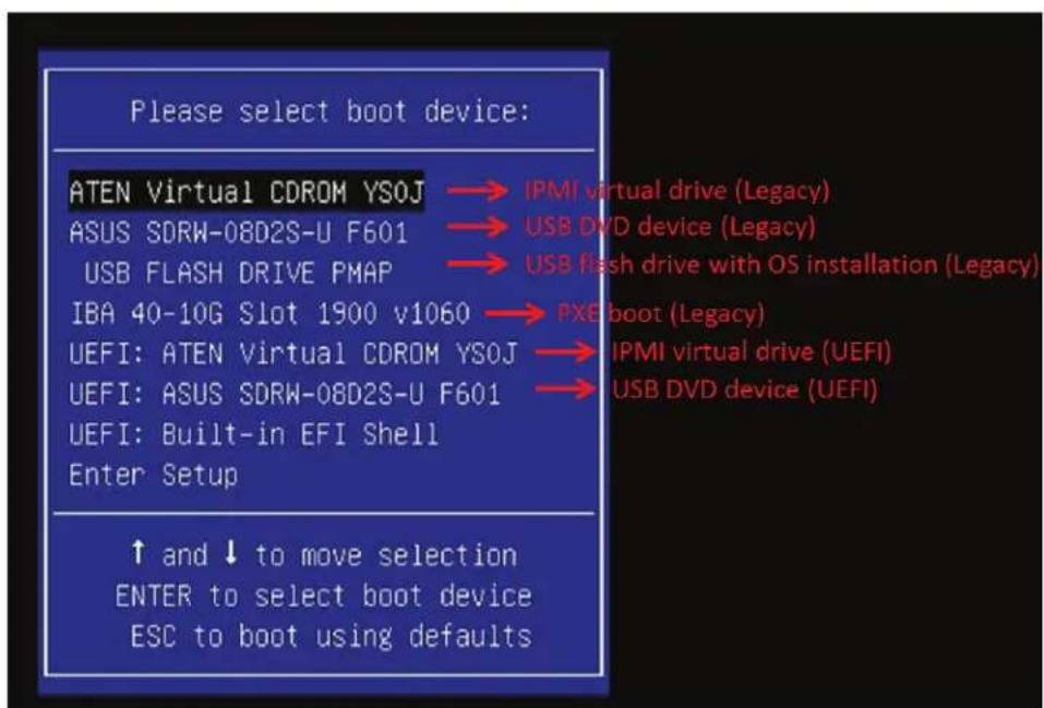 Supermicro SuperServer SYS-730A-I - Installing the OS - 1