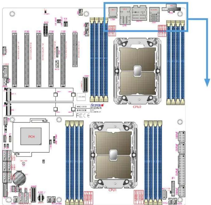 Supermicro SuperServer SYS-730A-I - Input/Output Ports - 1