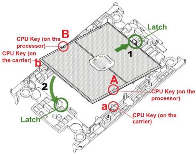 Supermicro SuperServer SYS-730A-I - Creating the Processor Carrier Assembly - 5