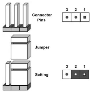 Supermicro X11SDC-8C - How Jumpers Work - 2