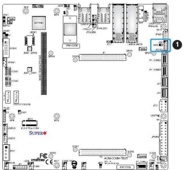 Supermicro X11SDC-8C - General Purpose I/O Header - 1