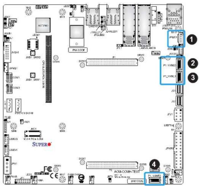 Supermicro X11SDC-8C - OCulink Connectors - 1