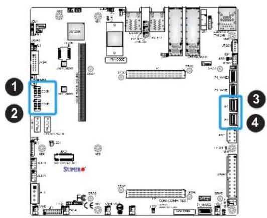 Supermicro X11SDC-8C - SlimSAS Connectors - 1