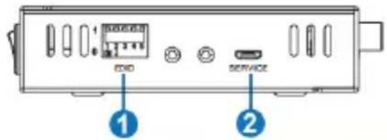 END SERVICE ① ②