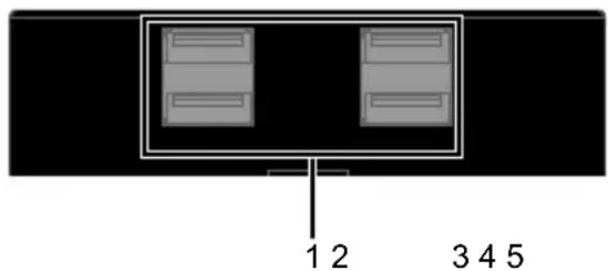 DVDO USB-Pair - Receiver - 1