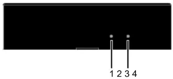 DVDO USB-Pair - Transmitter - 1