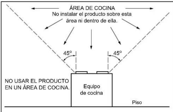 NuTone Roomside AERN110SD - ADVERTENCIA - 2