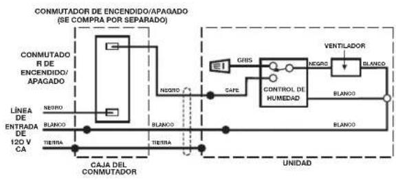 NuTone Roomside AERN110SD - OPCIÓN DE CONEXIÓN # 1 - 1