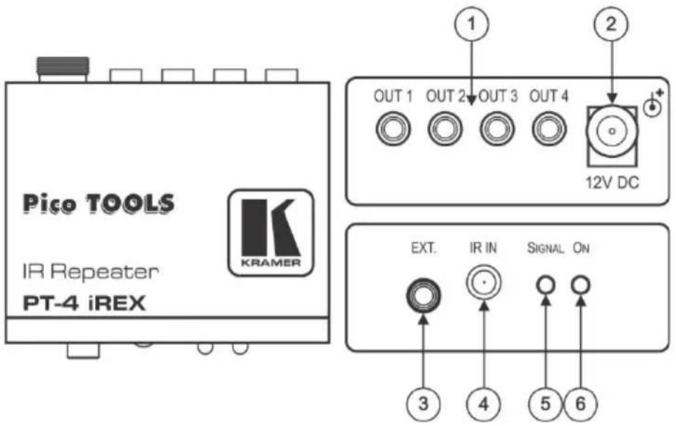 Pico TOOLS IR Repeater PT-4 iREX KRAMER 1 2 OUT 1 OUT 2 OUT 3 OUT 4 12V DC EXT. IR IN SIGNAL ON 3 4 5 6