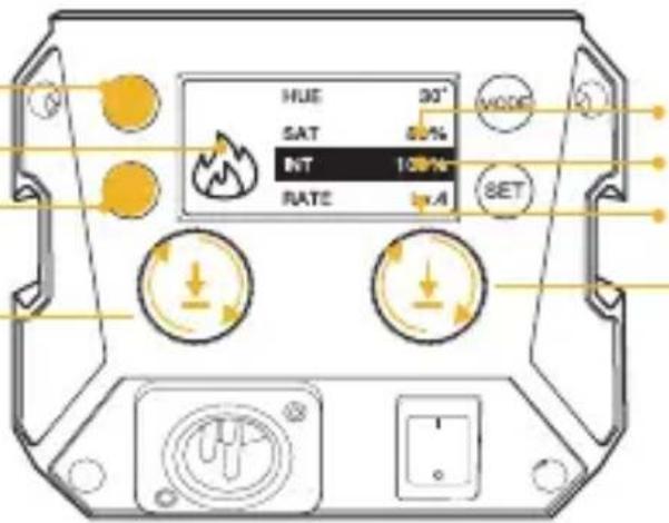 HUE 30° SAT 50% INT 100% RATE 4x4 MODE SET
