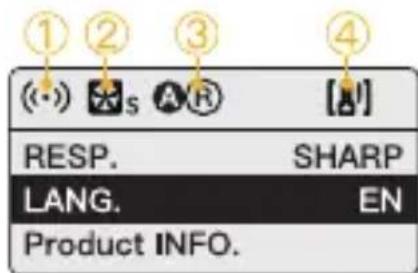 ① ② ③ ④ (·) S A R [A] RESP. SHARP LANG. EN Product INFO.
