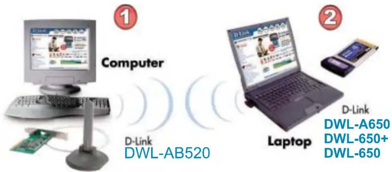 D-LINK DWL-AB520 - Setting up a Wireless Ad Hoc Network - 1