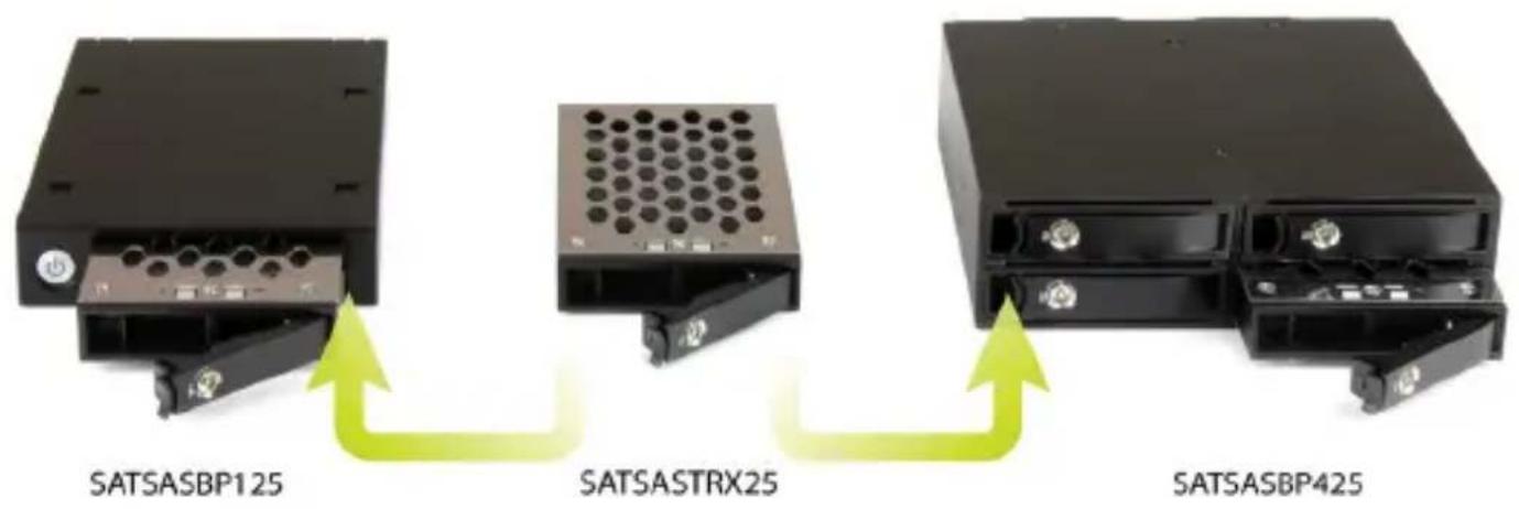 StarTech.com SATSASTRX25 - Product diagram - 2