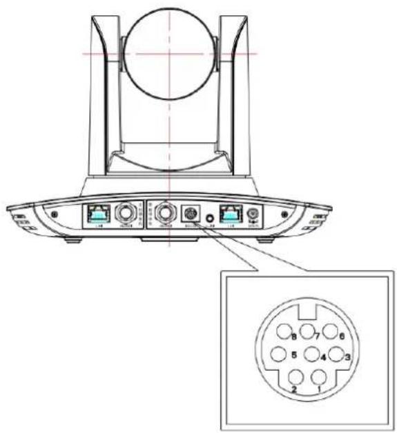 Alfatron ALF-20X-SD-TC - Port introduction – ALF-XX-SD-TC - 2