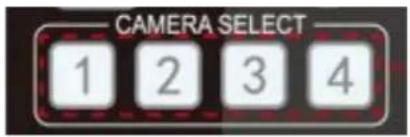 Alfatron ALF-20X-SDIC - Camera Selection - 1