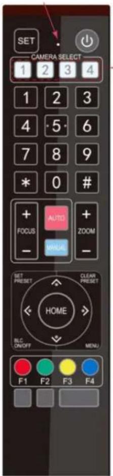 Alfatron ALF-20X-SDIC - Camera Remote Control Address Setting - 2
