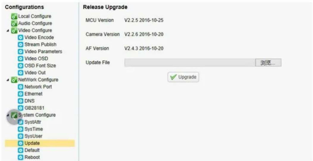 Alfatron ALF-20X-SDIC - Software Upgrading - 1