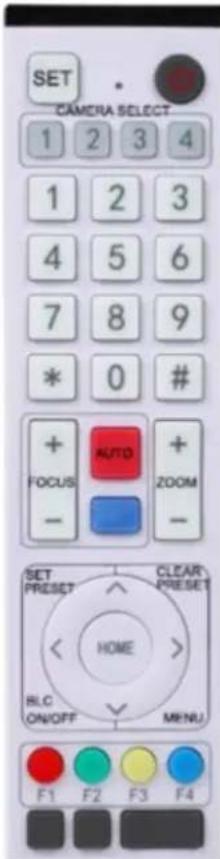 Alfatron ALF-20X-SDIC - Match Code for Wireless Remote Control - 1