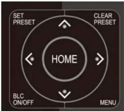 Alfatron ALF-20X-SDIC - Menu Setting - 1