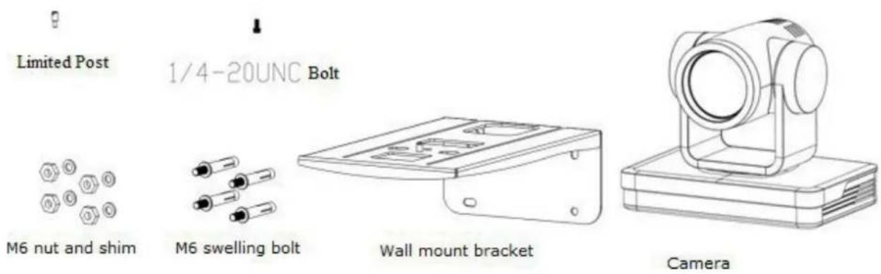 Alfatron ALF-20X-SDIC - 1) Wall Mounting: - 1
