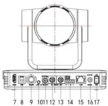 Alfatron ALF-20X-SDIC - Camera Introduction - 3