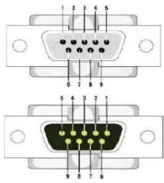 Alfatron ALF-20X-SDIC - RS-232 Interface - 5