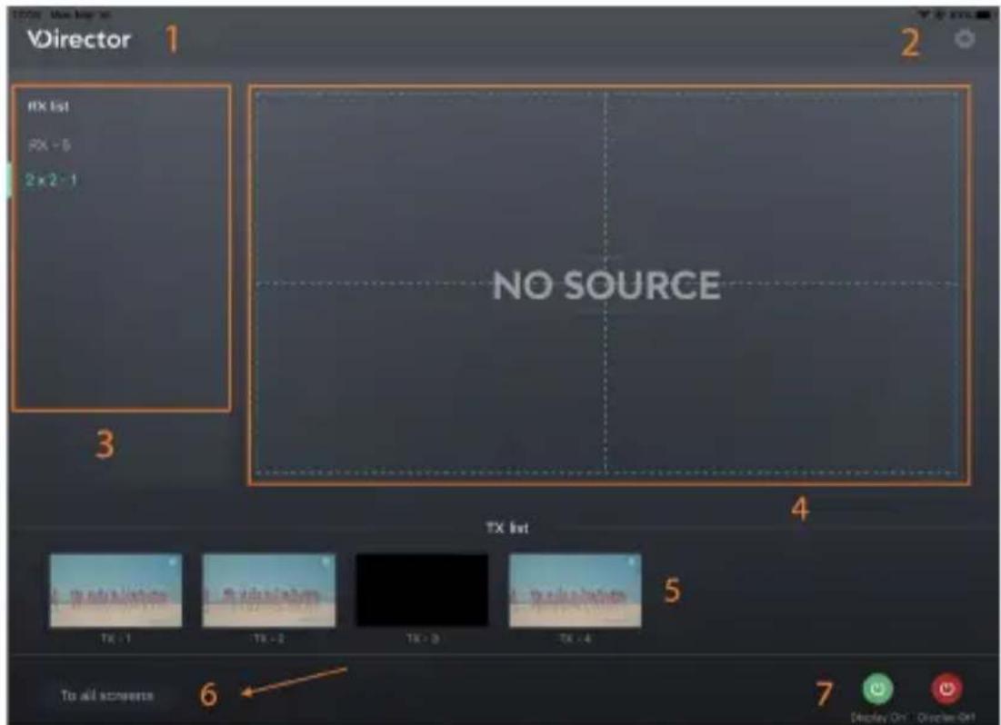 Director 1 FX list FX - 5 2x2-1 NO SOURCE 3 TX list 4 5 To all screens 6 7 Display On Display On