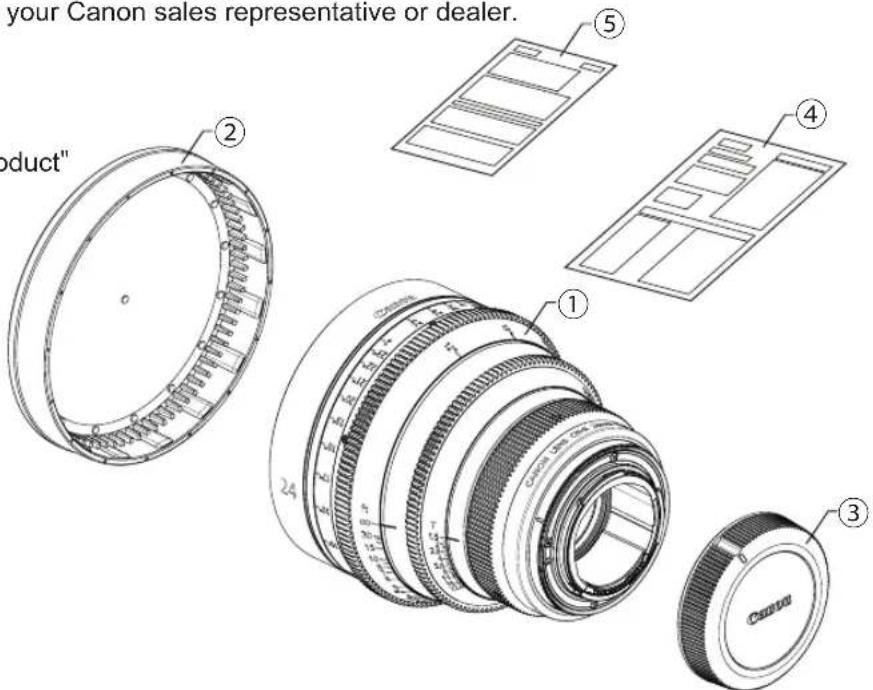 CANON CN-R50mm T1.3 L F - PRODUCT LIST - 1