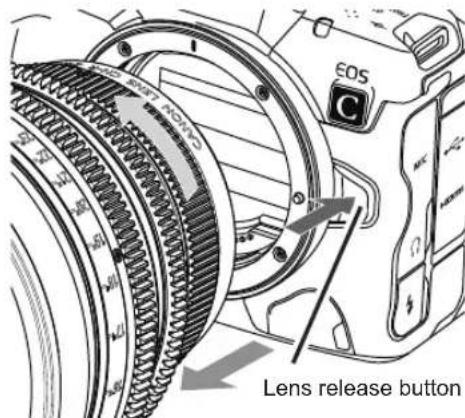 CANON CN-R50mm T1.3 L F - Detach the lens - 1