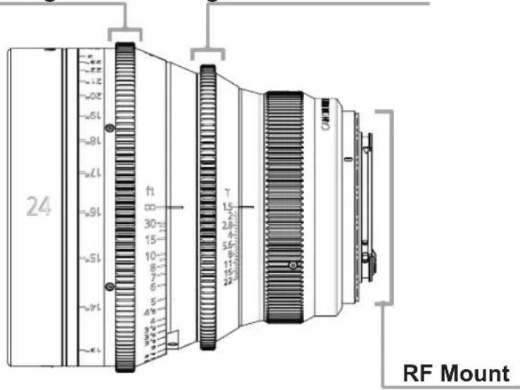 CANON CN-R50mm T1.3 L F - NAMES OF PARTS - 1