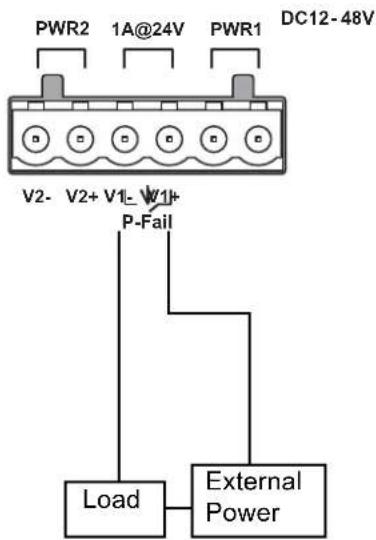 Advantech EKI-2741LXI-BE - Overview - 4