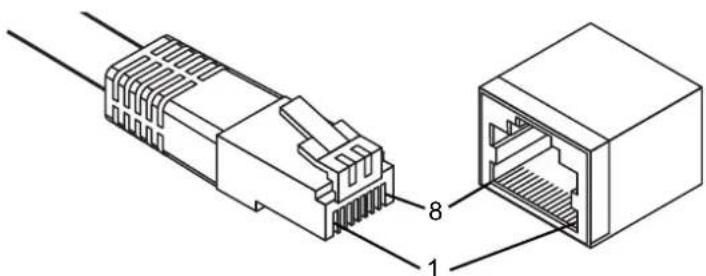 Advantech EKI-2741LXI-BE - RJ45 Ethernet Cable Wiring - 1